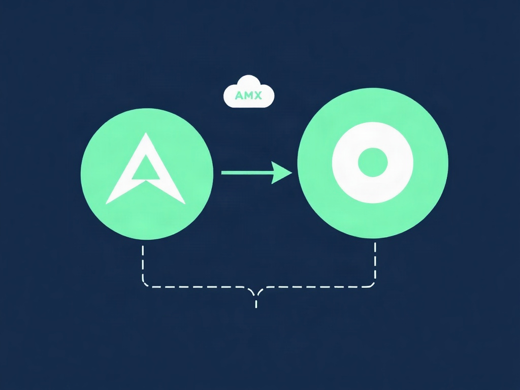 AML check DEX aggregator transaction flow: A Strategic Framework for DeFi Compliance
